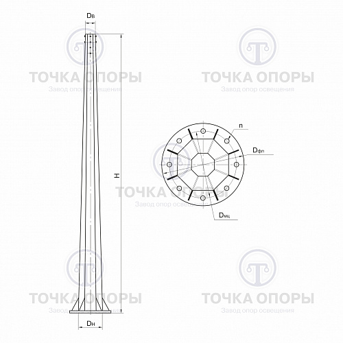 Фланцевые опоры Фланцевые опоры
