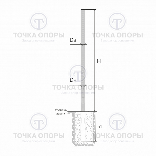 Чертеж трубчатых несиловых опор.jpg Чертеж трубчатых несиловых опор.jpg