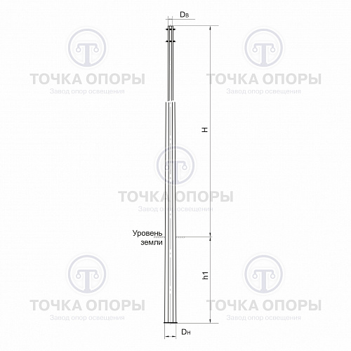 Прямостоечные опоры Прямостоечные опоры