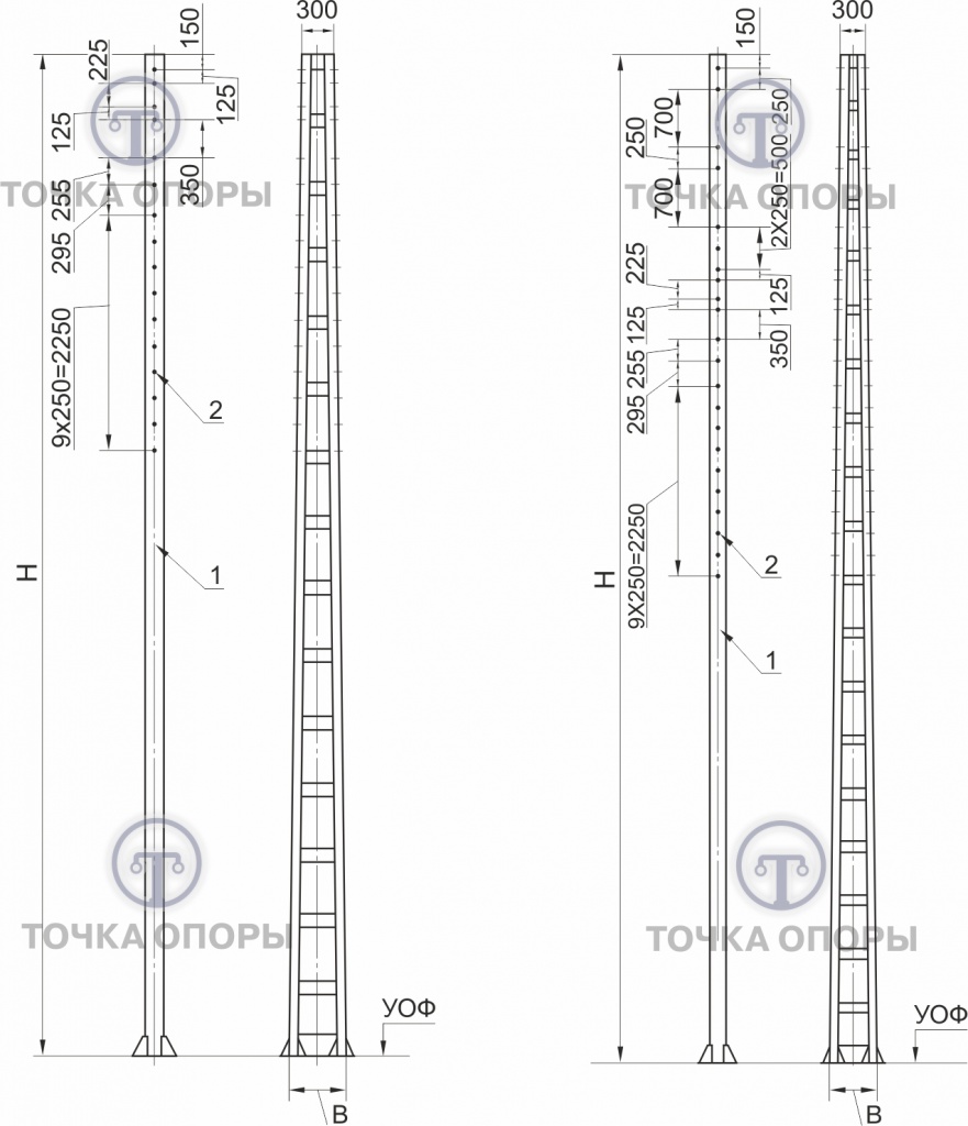 МГК и МШК.jpg МГК и МШК.jpg